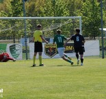 KP: Malše Roudné - SK Rudolfov 7:0