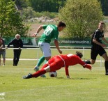 KP: Malše Roudné - SK Rudolfov 7:0