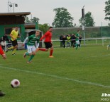 KP: Malše Roudné - TJ Spartak Trhové Sviny 11:0