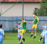 KP: FK Protivín - FK Sokol Třebětice 7:3