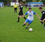 I. A třída: FC Chýnov - Sokol Sezimovo Ústí 0:2