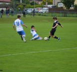 I. A třída: FC Chýnov - Sokol Sezimovo Ústí 0:2