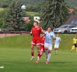 KP: SK Rudolfov - Jiskra Třeboň 2:0