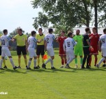 KP: SK Rudolfov - Jiskra Třeboň 2:0