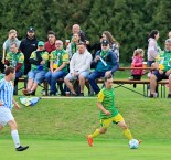 KP: FK Sokol Třebětice - SK Rudolfov 0:0