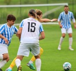 KP: FK Sokol Třebětice - SK Rudolfov 0:0