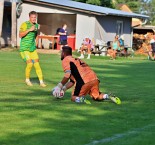 Příprava: AC Buk - FK Třebětice 1:5