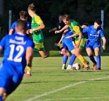 KP: TJ Sokol Sezimovo Ústí - FK Třebětice 0:2