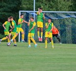 KP: TJ Sokol Sezimovo Ústí - FK Třebětice 0:2