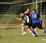 KP: FC ZVVZ Milevsko - TJ Dražice 1:1