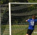 KP: FC ZVVZ Milevsko - TJ Dražice 1:1