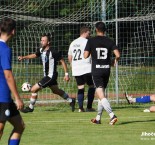 KP: FC ZVVZ Milevsko - TJ Dražice 1:1