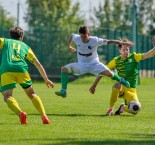 KP: Malše Roudné - FK Třebětice 5:0