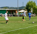 KP: Malše Roudné - FK Třebětice 5:0