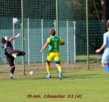 KP: FK Protivín - FK Třebětice 3:1