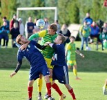 KP: FK Třebětice - TJ Blaník Strunkovice 3:5