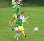 KP: FK Olešník - FK Třebětice 2:2