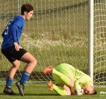 KP: FK Olympie Týn n. Vlt. - TJ Dražice 3:4