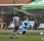 KP: FC Semice - TJ Spartak Trhové Sviny 4:0