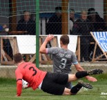 KP: FC Semice - TJ Spartak Trhové Sviny 4:0