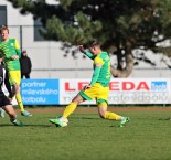 KP: FC ZVVZ Milevsko - FK Třebětice 5:1