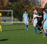 KP: FK Protivín - FK Junior Strakonice 1:1