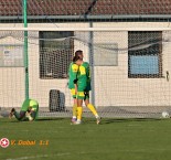 KP: FK Třebětice - FK Olympie Týn n. Vlt. 1:2