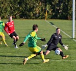 KP: FK Třebětice - FK Olympie Týn n. Vlt. 1:2