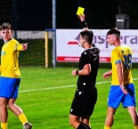 3. ČFL: FC Písek - Sokol Hostouň 1:2