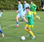 KP: FK Třebětice - FK Protivín 1:5