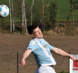 KP: FK Olešník - Malše Roudné 1:5