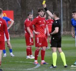 4. liga: TJ Hluboká n. Vlt. - SK Petřín Plzeň B 2:0