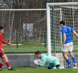 4. liga: TJ Hluboká n. Vlt. - SK Petřín Plzeň B 2:0