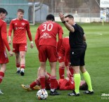 4. liga: TJ Hluboká n. Vlt. - SK Petřín Plzeň B 2:0