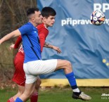 4. liga: TJ Hluboká n. Vlt. - SK Petřín Plzeň B 2:0