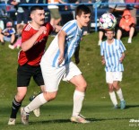 KP: SK Rudolfov - FK Olympie Týn n. Vlt. 0:1