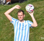 KP: SK Rudolfov - FK Olympie Týn n. Vlt. 0:1